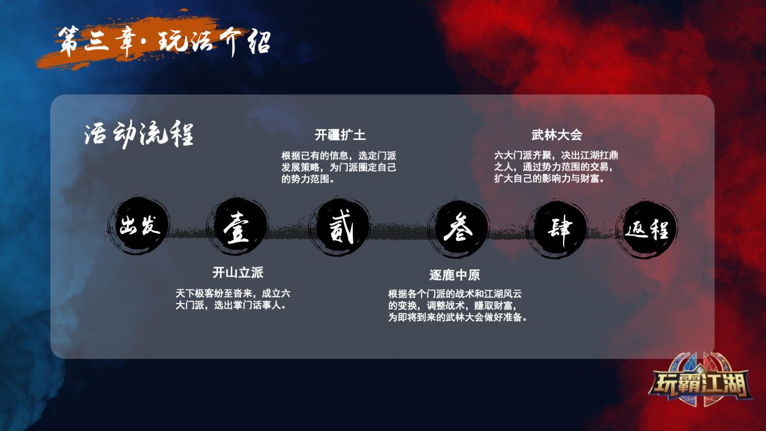 《玩霸江湖》沉浸式团建方案